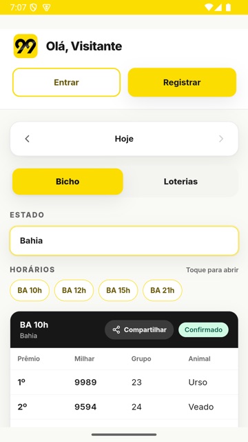 Resultados de São Paulo